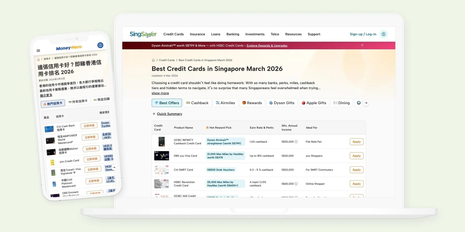 MoneyHero Group credit card comparison — performance design across Singapore, Hong Kong, Taiwan and the Philippines